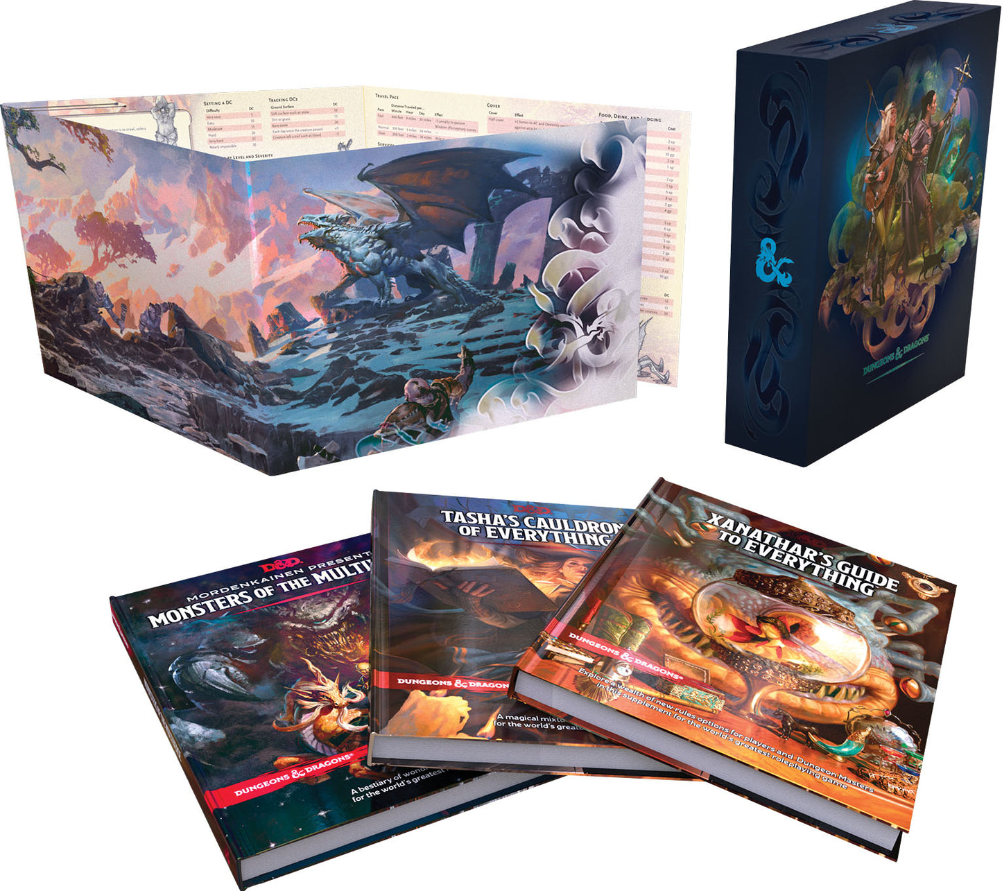 Dungeons & Dragons RPG: Rules Expansion Gift Set (HC)